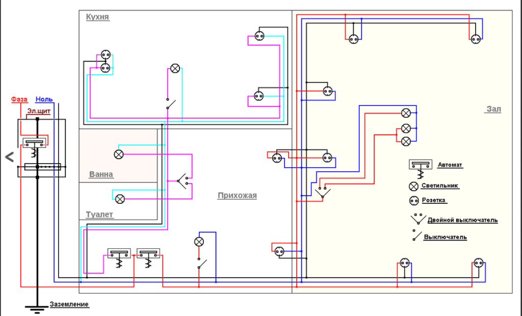 Схема електропроводки в квартирі