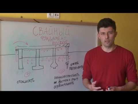 Свайные фундаменты. Плюсы, минусы и рекомендации.