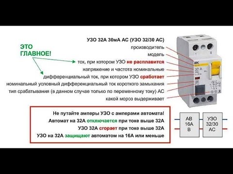 Почему надо использовать УЗО. Что такое УЗО!