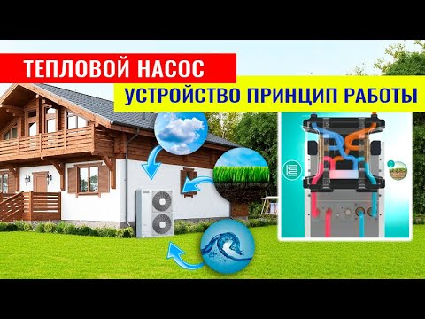 Тепловой насос: устройство и принцип работы