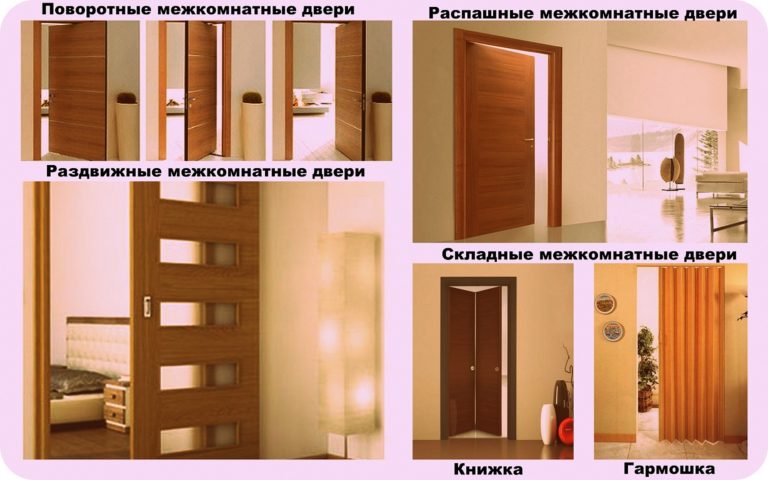 этих межкомнатные двери их установка и отзывы болтается, облегает