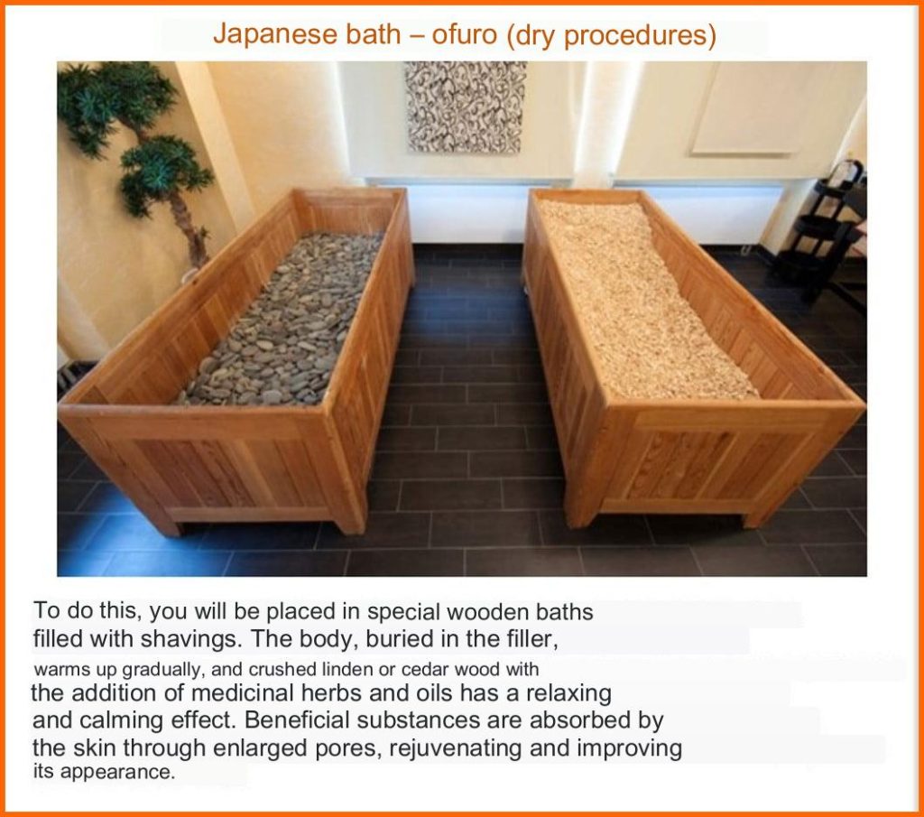Japanese Bathhouse Ofuro