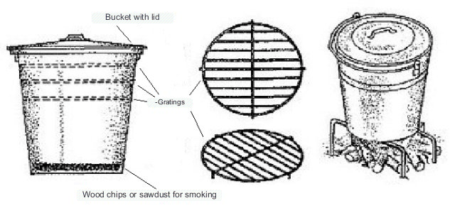 Simple Hot Smoking Smokehouse Made from a Bucket