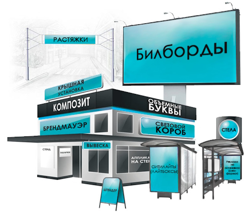 Наружная реклама