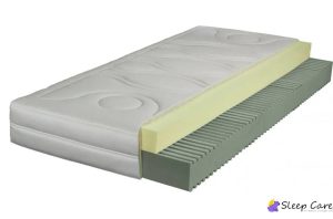 Матраци на ліжко