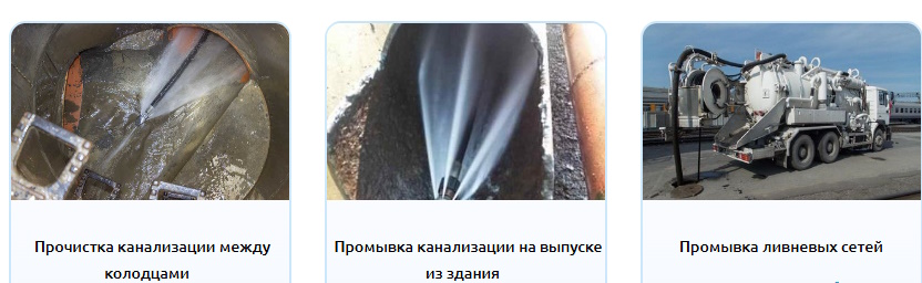 Гидродинамическая прочистка канализации